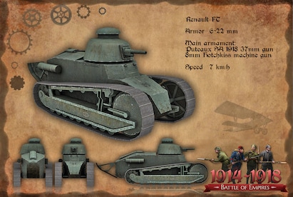 BATTLE OF EMPIRES: 1914-1918. DELUXE Steam Key GLOBAL - 25
