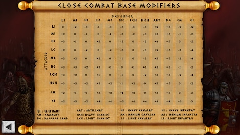 Battles of the Ancient World Steam Key GLOBAL - 4