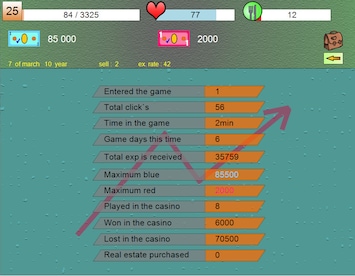 Best Life Simulator (PC) - Steam Key - GLOBAL - 8