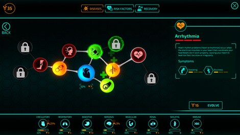 Bio Inc. Redemption Steam Gift EUROPE - 4