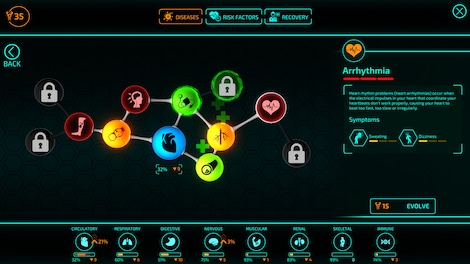 Bio Inc. Redemption Steam Key GLOBAL - 4