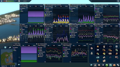 Cities in Motion 2 Steam Key CIS - 11