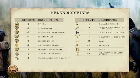 Civil War: 1865 (PC) - Steam Key - GLOBAL - 0