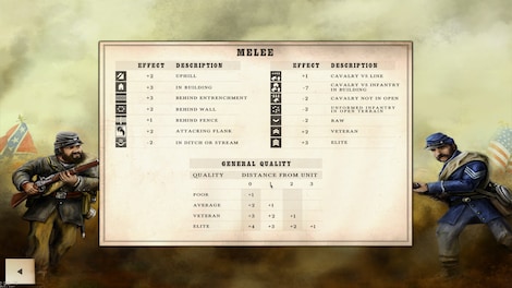 Civil War: Gettysburg Steam Key GLOBAL - 4