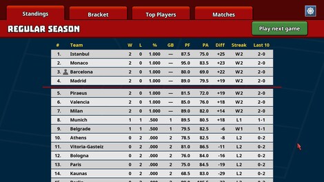 Clutchtime: Basketball Deckbuilder (PC) - Steam Key - GLOBAL - 7