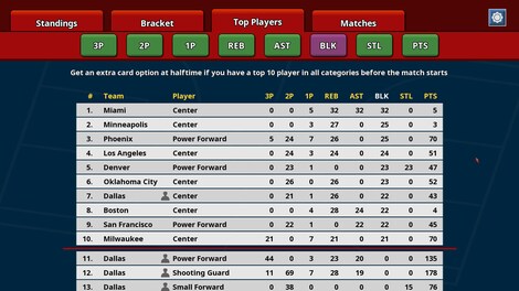Clutchtime: Basketball Deckbuilder (PC) - Steam Key - GLOBAL - 12