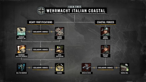 Company of Heroes 3: Hammer & Shield Expansion Pack (PC) - Steam Key - GLOBAL - 4