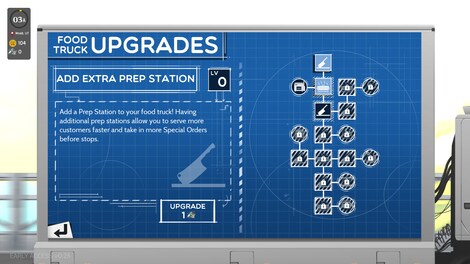 Cook, Serve, Delicious! 3?! - Steam Gift - EUROPE - 11