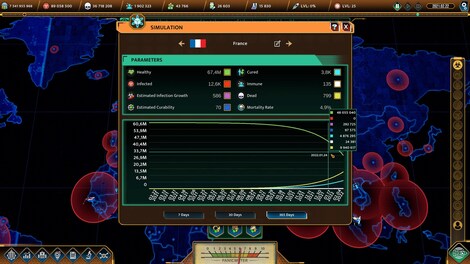 COVID: The Outbreak (PC) - Steam Gift - EUROPE - 9