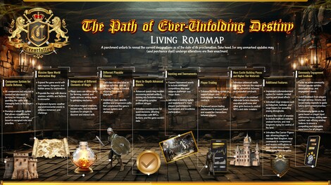 Crestfallen: Medieval Survival (PC) - Steam Gift - EUROPE - 14