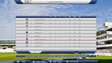 Cricket Captain 2014 (PC) - Steam Account - GLOBAL - 6