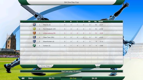 Cricket Captain 2016 Steam Key GLOBAL - 10