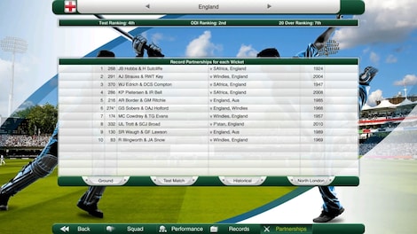 Cricket Captain 2018 Steam Gift EUROPE - 12