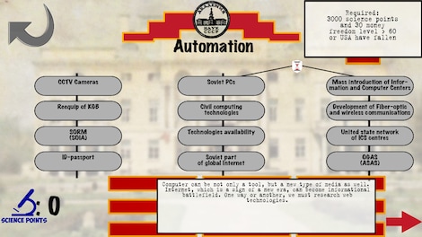 Crisis in the Kremlin Steam Gift GLOBAL - 6