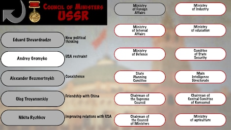 Crisis in the Kremlin Steam Gift GLOBAL - 5