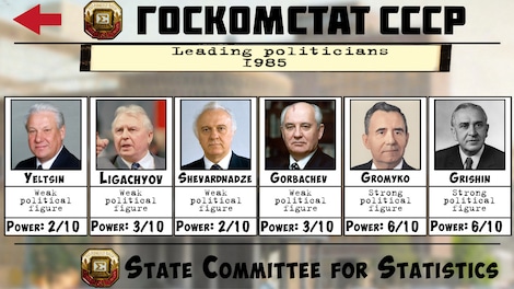 Crisis in the Kremlin Steam Key GLOBAL - 9
