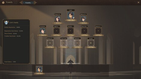 Crown and Adventure (PC) - Steam Account - GLOBAL - 8