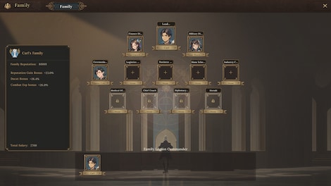 Crown and Adventure (PC) - Steam Gift - GLOBAL - 8