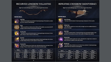 Crown Wars - Strategy Guide (PC) - Steam Key - GLOBAL - 3