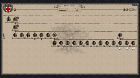 Crusader Kings II - Way of Life Collection Steam Key GLOBAL - 9