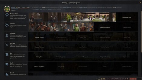 Crusader Kings III: Fate of Iberia (PC) - Steam Key - EUROPE - 8