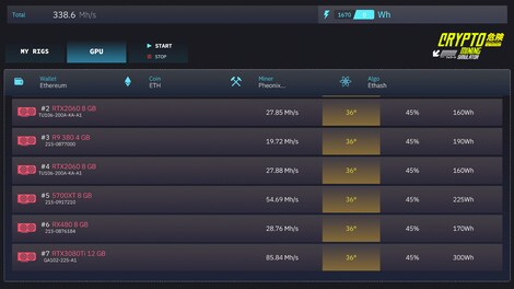 Crypto Mining Simulator (PC) - Steam Gift - EUROPE - 7