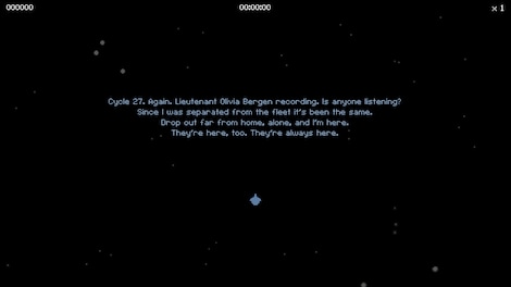 Cycle 28 Steam Key GLOBAL - 6