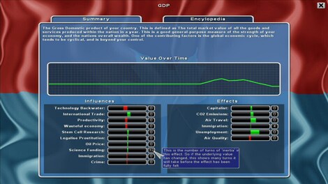 Democracy 2 Steam Gift GLOBAL - 5