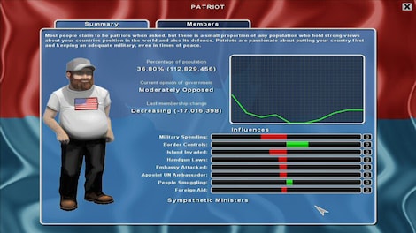 Democracy 2 Steam Gift GLOBAL - 3