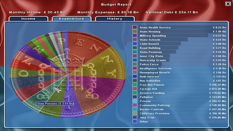 Democracy 2 Steam Key GLOBAL - 8