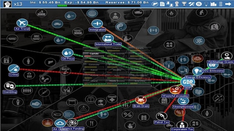 Democracy 2 Steam Key GLOBAL - 6