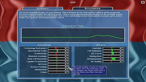 Democracy 2 Steam Key GLOBAL - 5