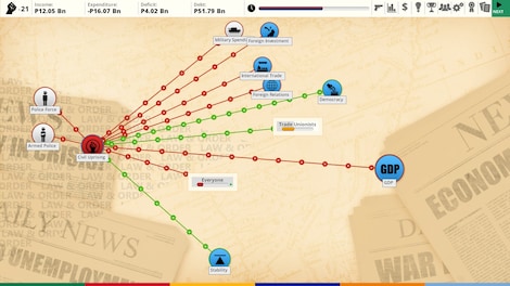 Democracy 3 Africa Steam Gift GLOBAL - 8