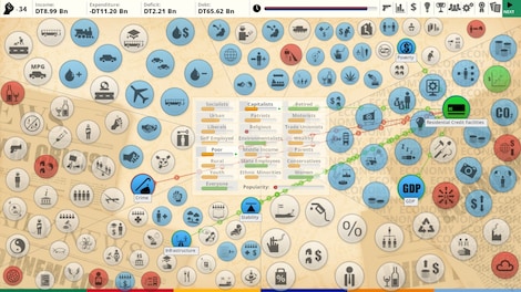 Democracy 3 Africa Steam Key GLOBAL - 6