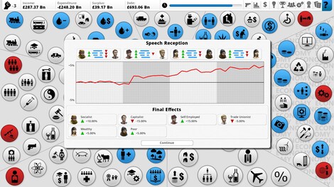 Democracy 3: Electioneering Steam Gift GLOBAL - 3