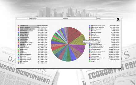 Democracy 3 GOG.COM Key GLOBAL - 12