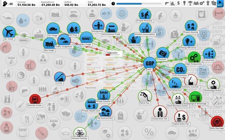 Democracy 3 GOG.COM Key GLOBAL - 6