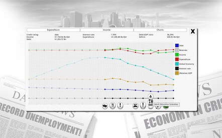 Democracy 3 GOG.COM Key GLOBAL - 3