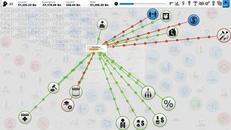 Democracy 3 - Social Engineering Steam Gift GLOBAL - 3