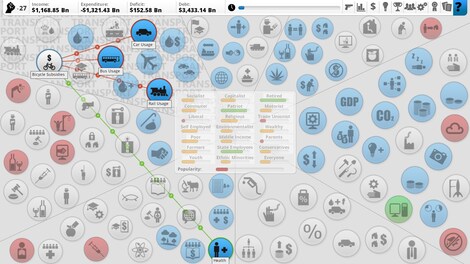 Democracy 3 - Social Engineering Steam Gift GLOBAL - 8