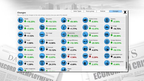 Democracy 3 Steam Key GLOBAL - 25