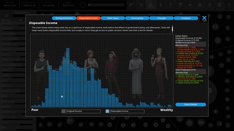 Democracy 4 | Absolute Power Bundle (PC) - Steam Key - EUROPE - 7