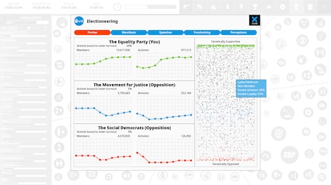 Democracy 4 | Absolute Power Bundle (PC) - Steam Key - EUROPE - 9