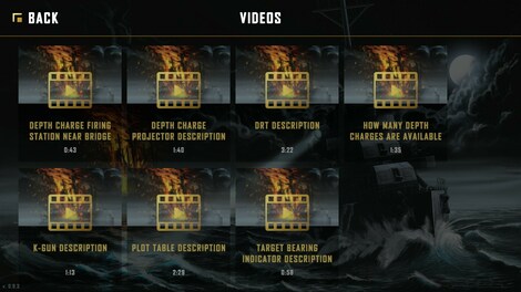 Destroyer: The U-Boat Hunter - Supporter Pack (PC) - Steam Key - GLOBAL - 12