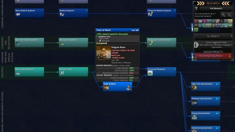 Distant Worlds 2: Factions - Quameno and Gizureans (PC) - Steam Key - EUROPE - 6