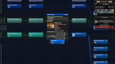 Distant Worlds 2: Factions - Quameno and Gizureans (PC) - Steam Key - GLOBAL - 6