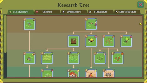 Dotage (PC) - Steam Key - GLOBAL - 9