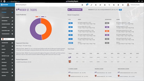 Draft Day Sports: College Basketball 2021 (PC) - Steam Account - GLOBAL - 5