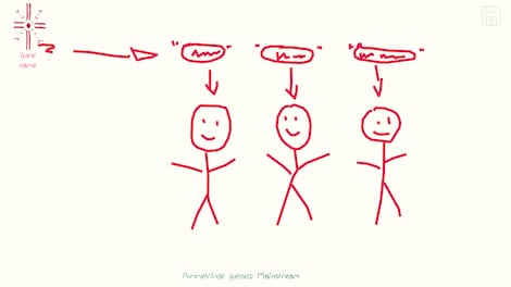 Draw & Guess (PC) - Steam Gift - GLOBAL - 5