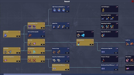 Dream Engines: Nomad Cities (PC) - Steam Gift - EUROPE - 5